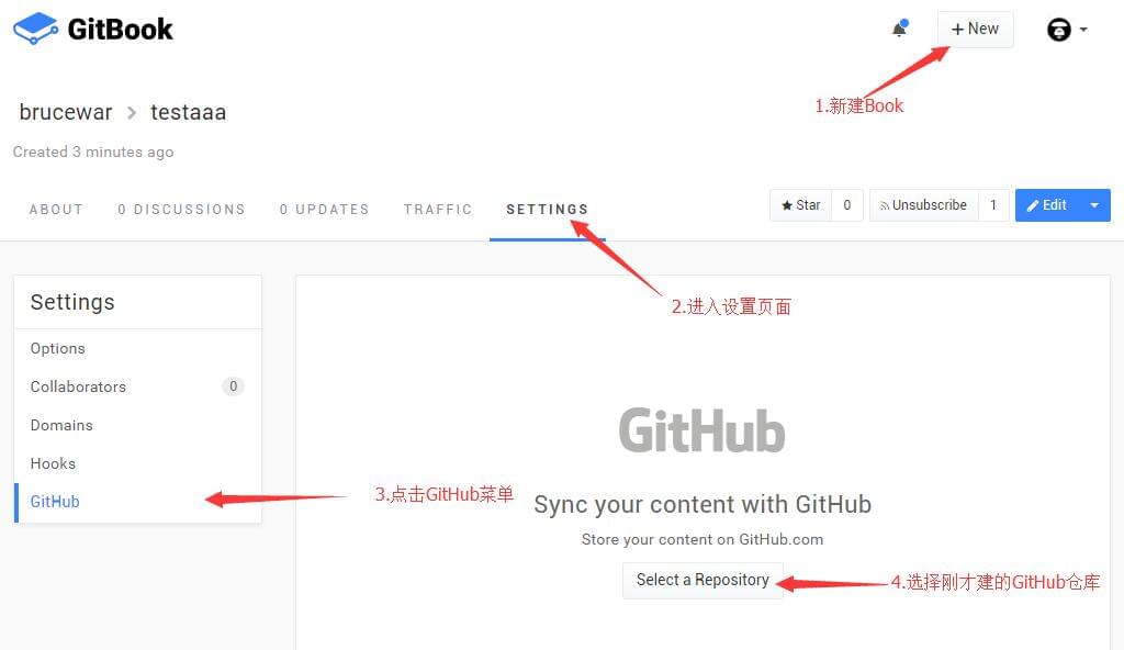 GitBook关联GitHub步骤