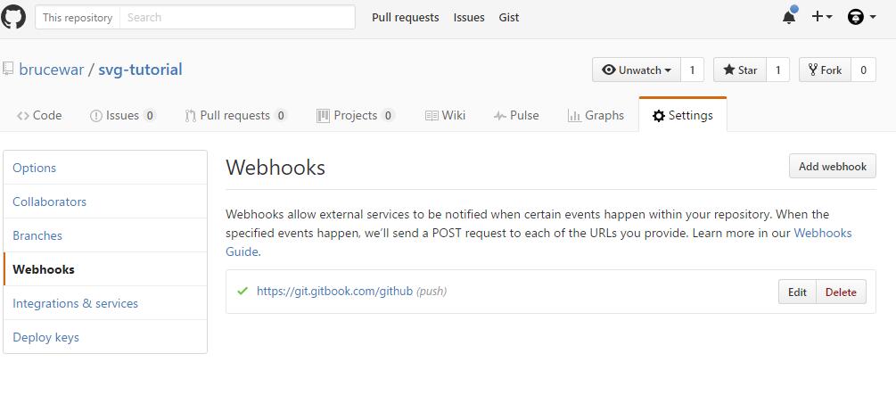 在GitHub添加webhook